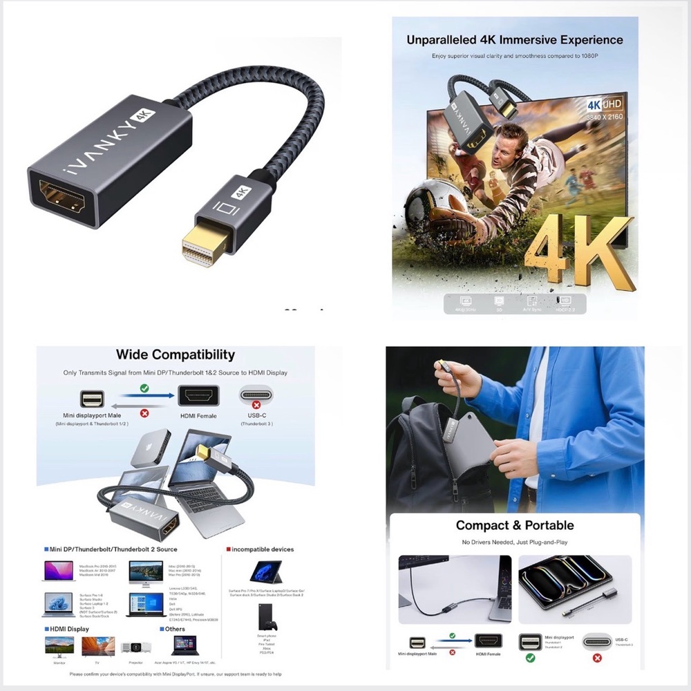 IVANKY 4K Mini DisplayPort to HDMI Adapter, 4K@30Hz Mini DP to HDMI Adapter,